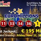 euro lottery statistics